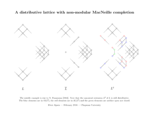 CompletionsofaDistributiveLattice.pdf