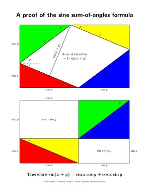 trigsumofangles2.pdf